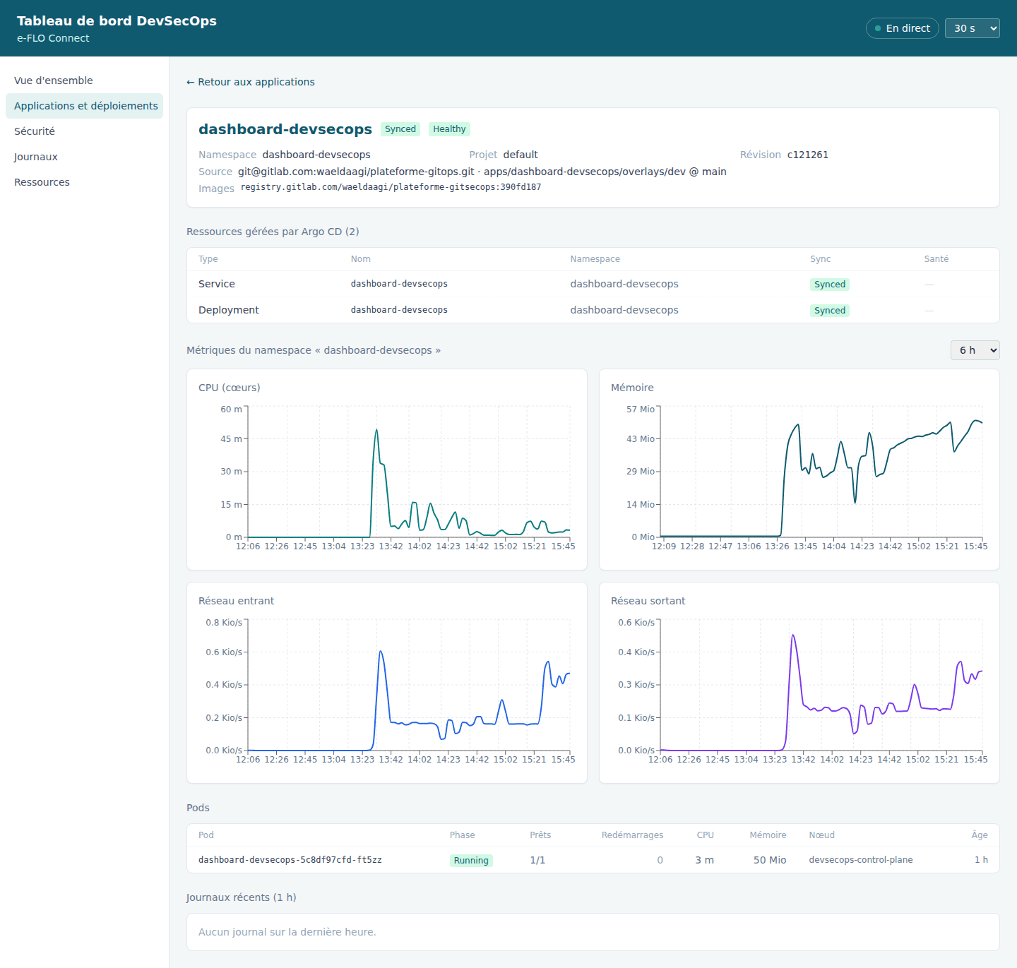 Secure Kubernetes Deployment Platform screenshot 3