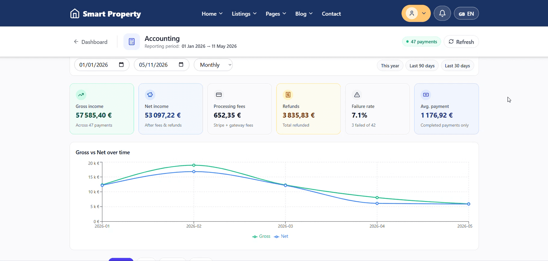 SmartProperty screenshot 4